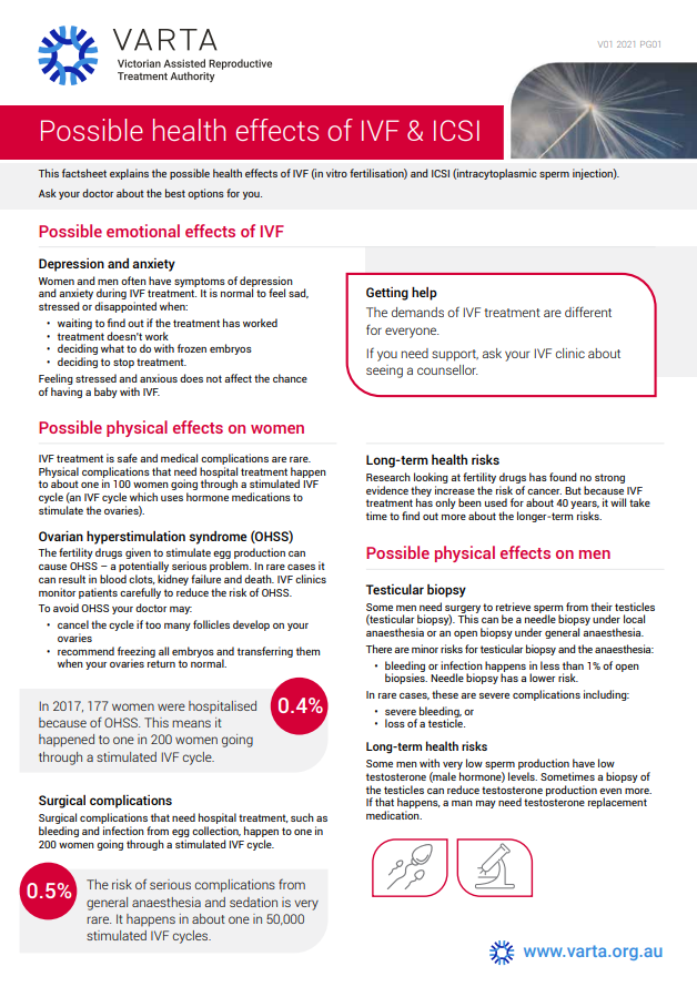 Possible health effects of ivf and icsi preview