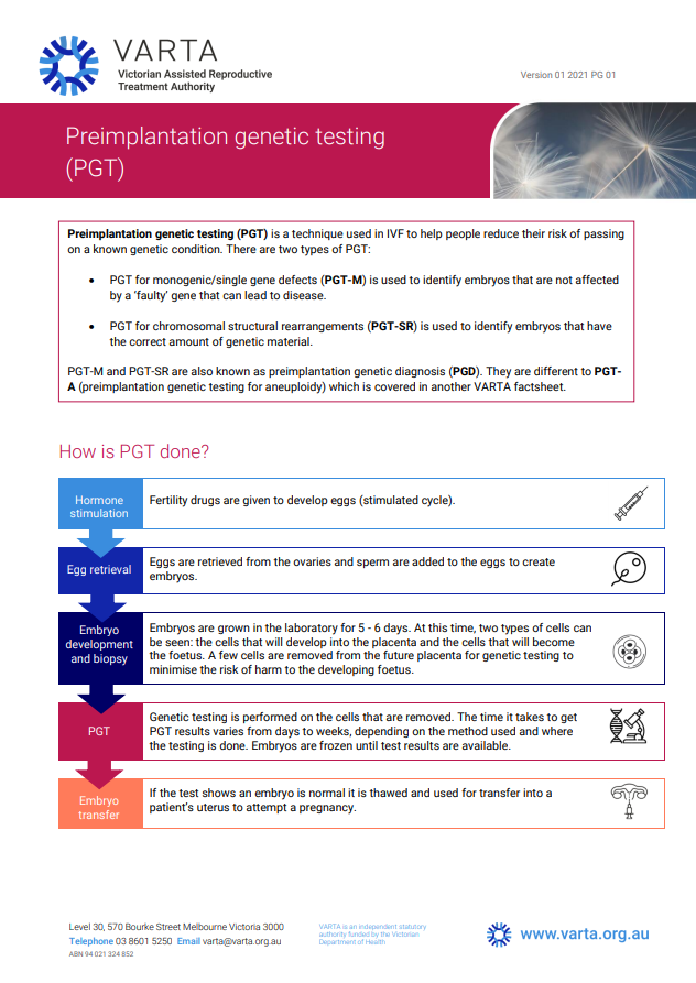 Image of PGT explained brochure