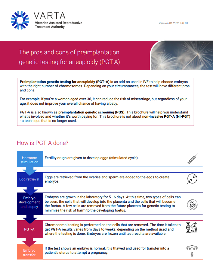 Image of pros and cons of PGT-A brochure