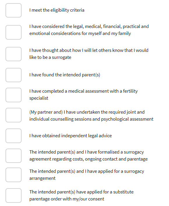 Checklist for surrogates