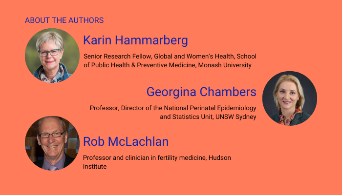 Bio for Karin Hammarberg, Georgina Chambers and Rob McLachlan