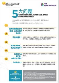 List of questions to ask your doctor