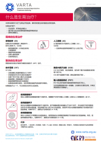 What is fertility treatment simplified chinese