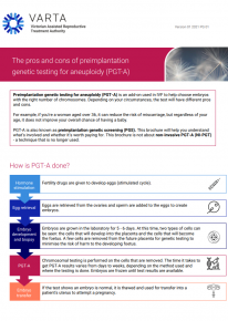 Image of pros and cons of PGT-A brochure