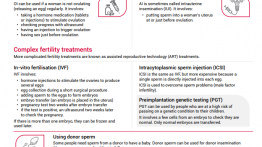 What is fertility treatment preview