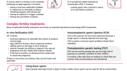 What is fertility treatment preview